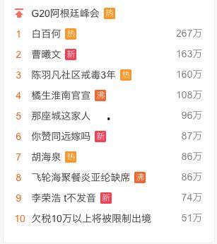 吃瓜娱乐圈的软件叫啥名